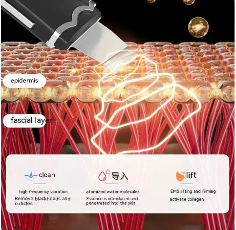 Ultrasonic Facial Pore Cleanser